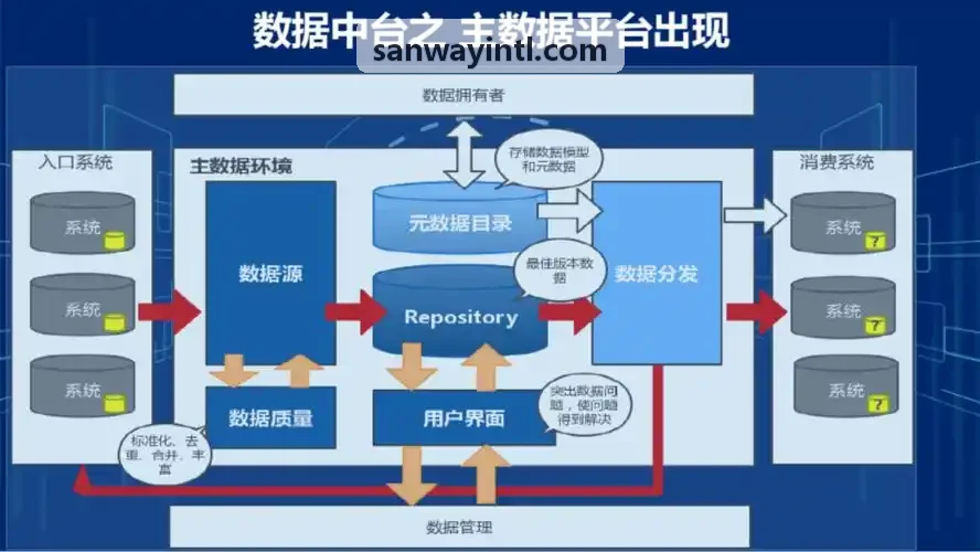 J9底层多模态大模型交互界面